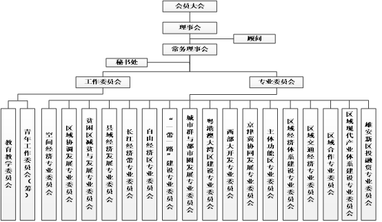 组织结构图.png